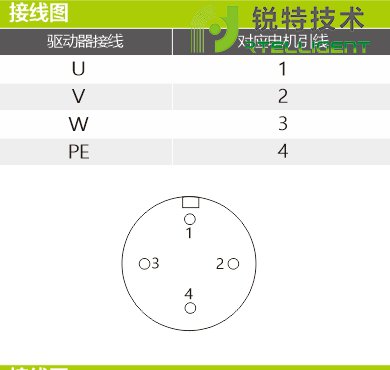 110系列三相步进电机接线图