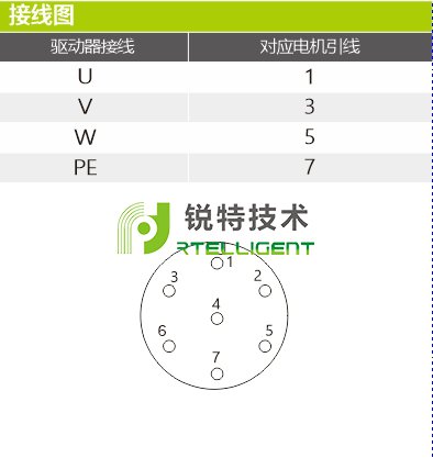 130系列三相步进电机接线图