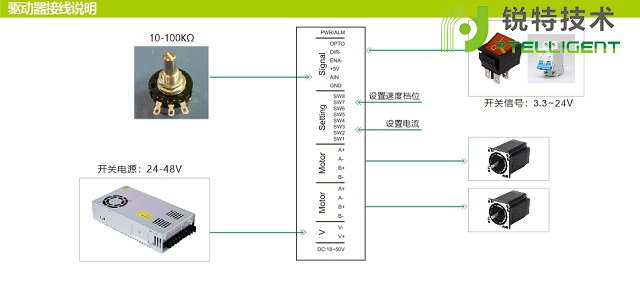 R60-D两轴同步专用驱动器接线示意图