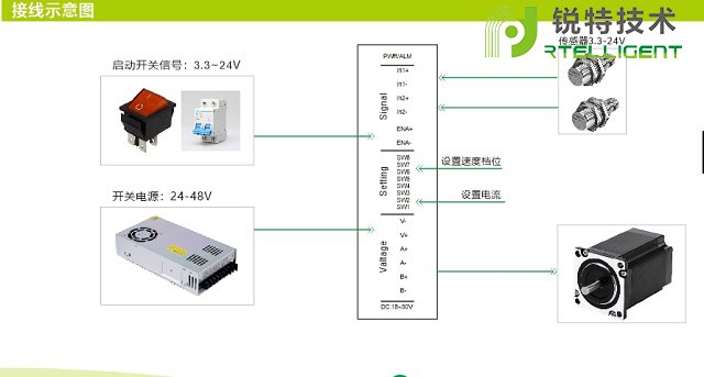 R60-IOB巡回控制驱动器接线图