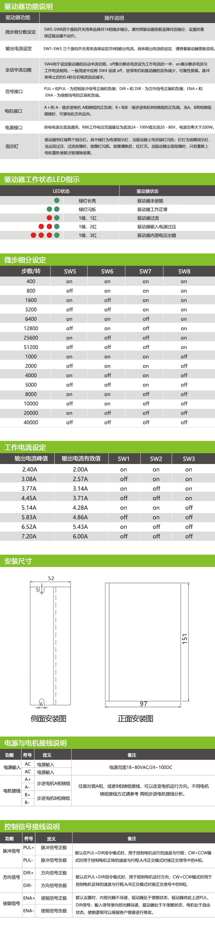 R86数字式两相步进驱动器