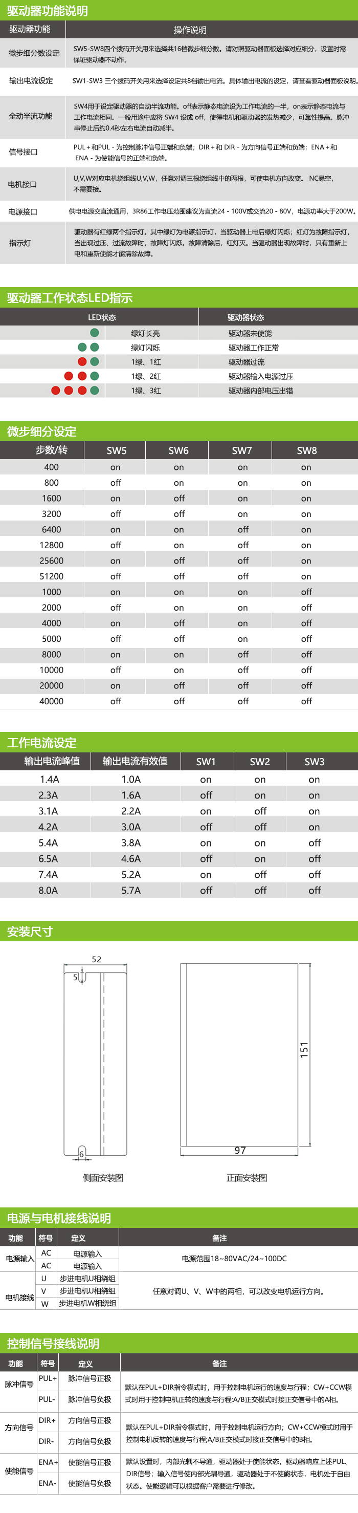 3R86数字式三相步进驱动器