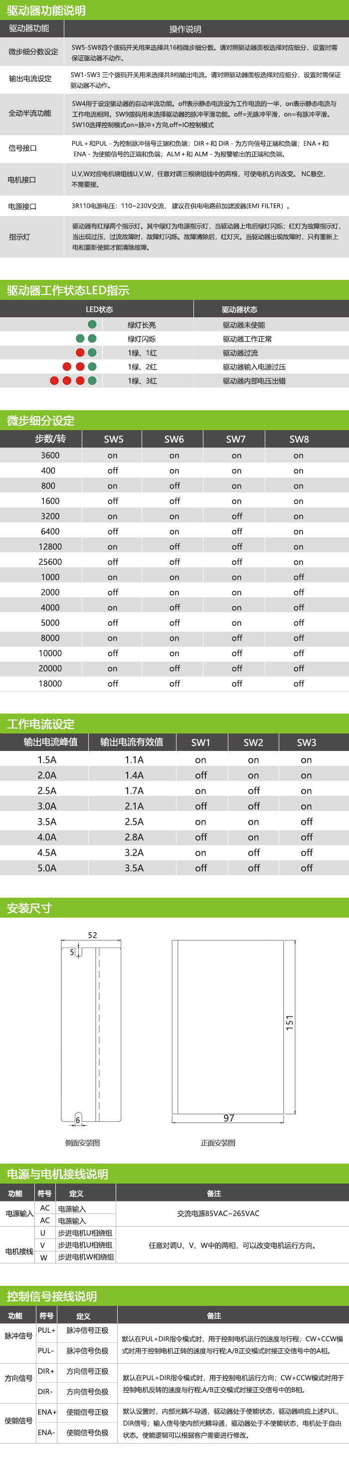 3R110数字式三相步进驱动器